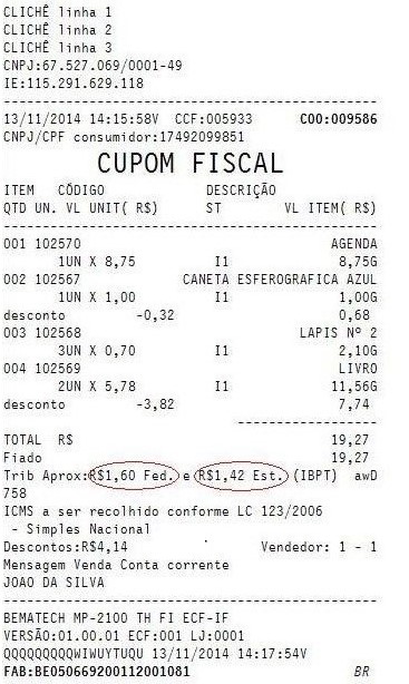 Cupom com valor aproximado de impostos